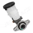 JAPANPARTS PF-995 - Maître-cylindre de frein