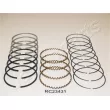 Segment de piston JAPANPARTS [RC23431]