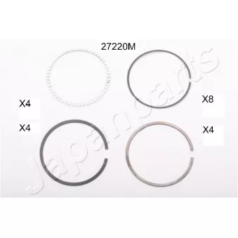Segment de piston JAPANPARTS [RC27220M]
