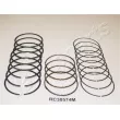 Segment de piston JAPANPARTS [RC30574M]