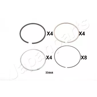 JAPANPARTS RC33444 - Segment de piston