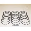 Segment de piston JAPANPARTS [RC50003M]