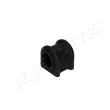 Suspension, stabilisateur JAPANPARTS [RU-0204]
