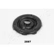 Patin de ressort JAPANPARTS [RU-2687]