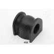Coussinet de palier, stabilisateur JAPANPARTS [RU-455]