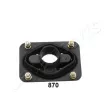 Support moteur JAPANPARTS [RU-870]