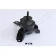 Support moteur avant droit JAPANPARTS [RU-H135]