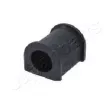 Coussinet de palier, stabilisateur JAPANPARTS [RU-H243]