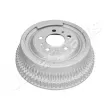 Tambour de frein JAPANPARTS [TA-099C]