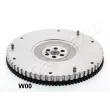 Volant moteur JAPANPARTS [VL-W00]