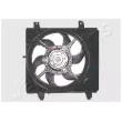 Ventilateur, refroidissement du moteur JAPANPARTS [VNT280706]