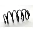 Ressort de suspension JAPANPARTS [ZC2600H]