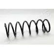 Ressort de suspension JAPANPARTS [ZC3757A]
