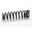 Ressort de suspension JAPANPARTS [ZC5316C]