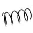 Ressort de suspension JAPANPARTS [ZC5447A]