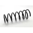 Ressort de suspension JAPANPARTS [ZC5464I]