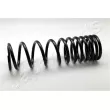 Ressort de suspension JAPANPARTS [ZC5504D]