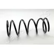 Ressort de suspension JAPANPARTS [ZC5709A]