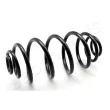 Ressort de suspension JAPANPARTS [ZC6646J]